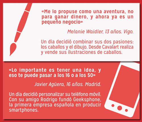 emprendedor