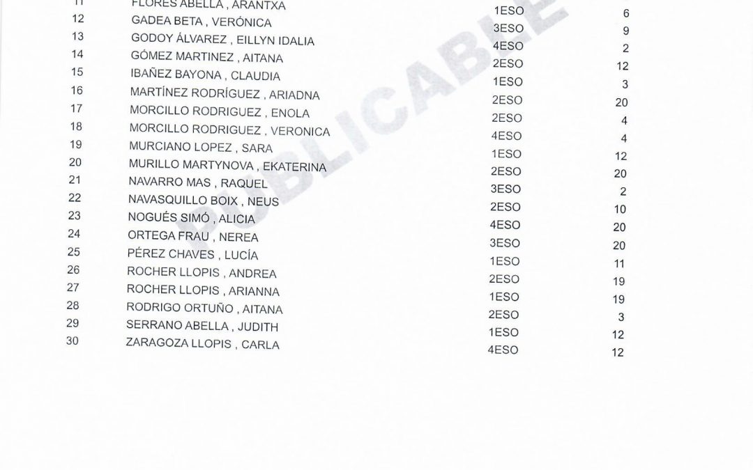 Circular Informativa nº 2 2019/20