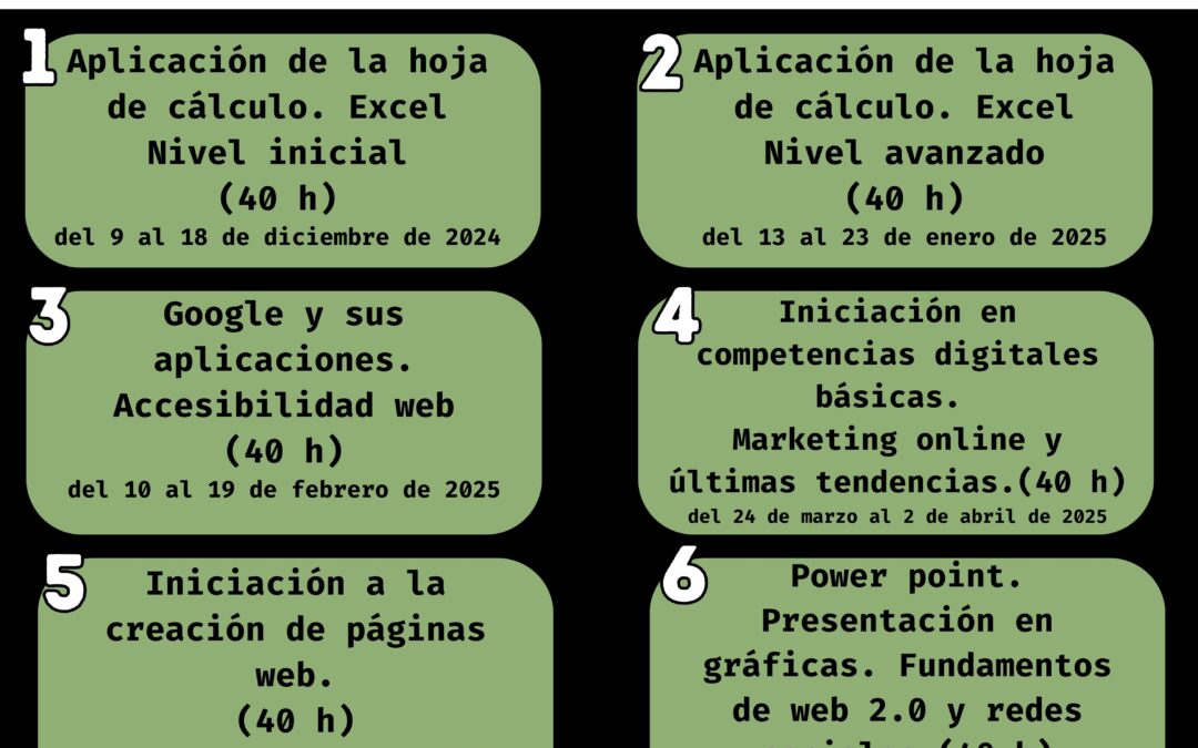 EFA lanza 6 cursos de capacidades digitales para mujeres desempleadas y mejora de empleo