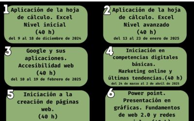 EFA lanza 6 cursos de capacidades digitales para mujeres desempleadas y mejora de empleo